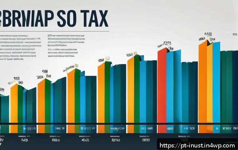 Como montar uma carteira de investimentos que maximize seus ganhos e minimize os impostos no Brasil 3 세금 효율적인 포트폴리오 구성 방법 관련 이미지 1